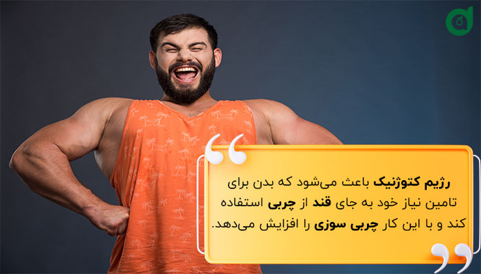 در رژیم کتوژنیک بدن از چربی‌های خودش به عنوان منبع انرژی استفاده می‌کند.