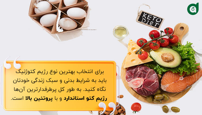 رژیم کتوژنیک استاندارد با پروتئین بالا، پرطرفدارترین رژیم کتوژنیک است.