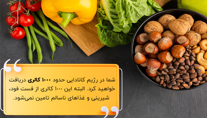 کالری دریافتی در رژیم کانادایی حدود 1000 کالری است. 