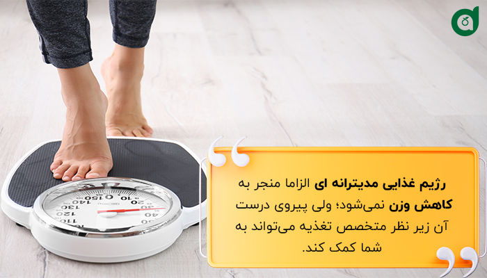کاهش وزن در رژیم غذایی مدیترانه ای می‌توان اتفاق بیفتد.