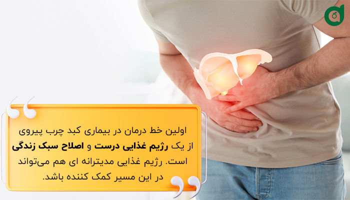رژیم غذایی مدیترانه ای می‌تواند به بیماری کبد چرب کمک کند.