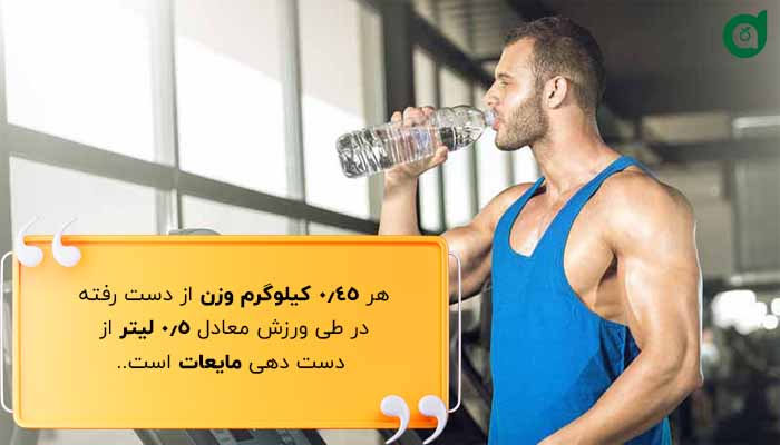 مصرف آب در رژیم غذایی ورزشی مهم است.